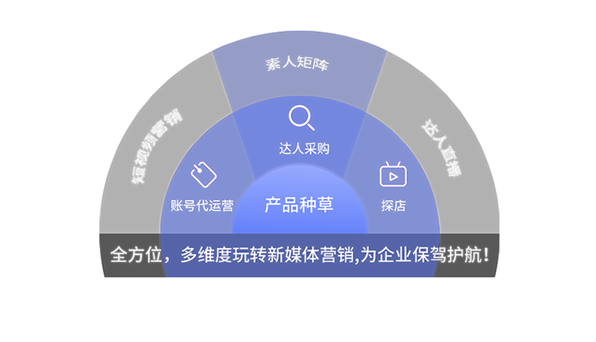 ��βAI�Ż�����˾